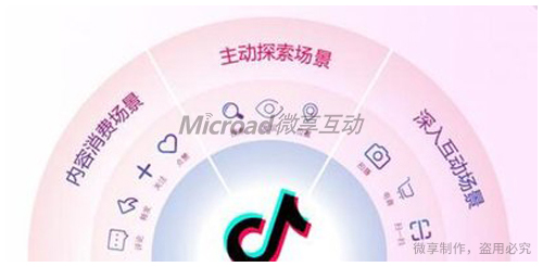 抖音引流涨粉