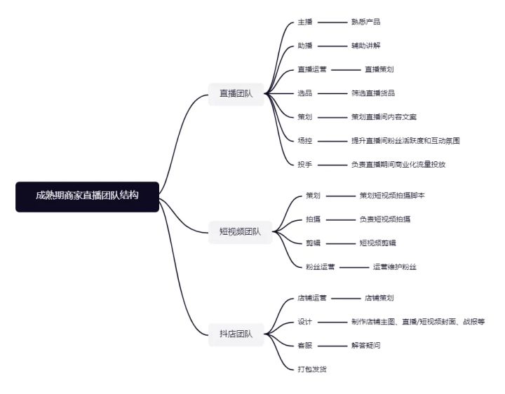 1649645331329563.jpg v2-fac7960f90bf97656c80d77db1cc9ad9_720w.jpg