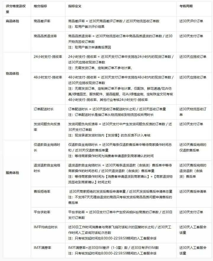 1684808240307982.png 图片1.png